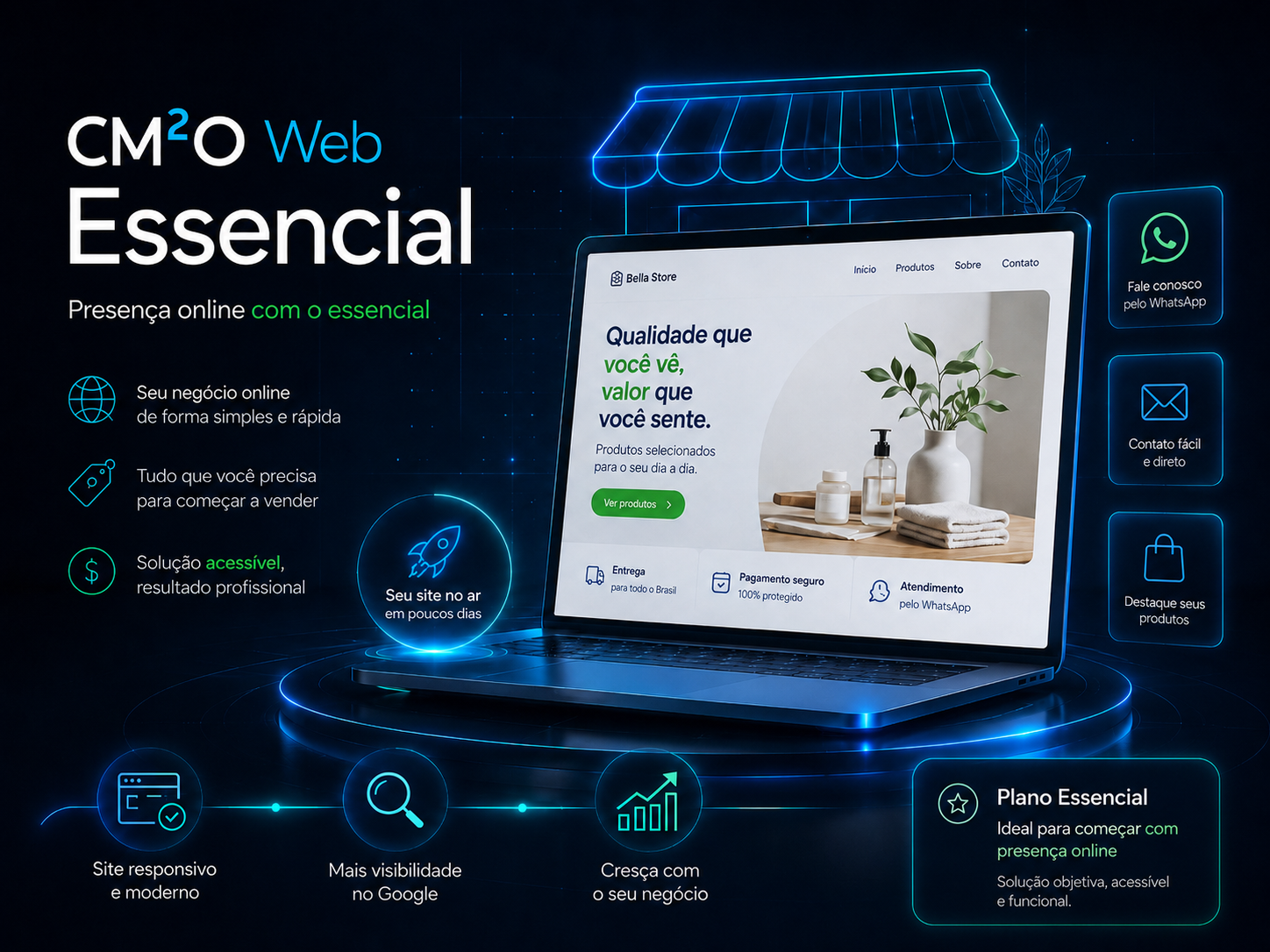Plano CM²O Web Essencial para presença online